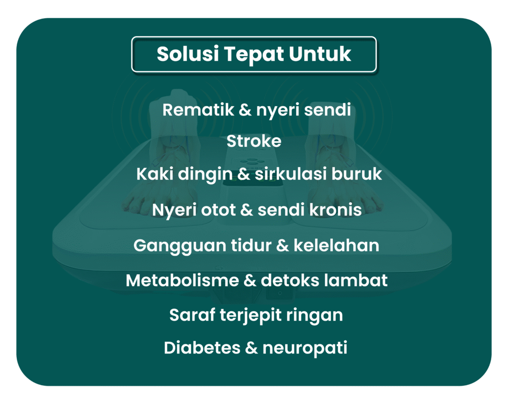 Apa saja fungsi Magnetic Energy