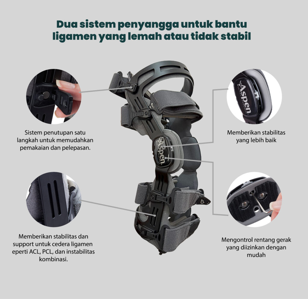 Fitur Ortosis Lutut Aspen Ci Knee Brace